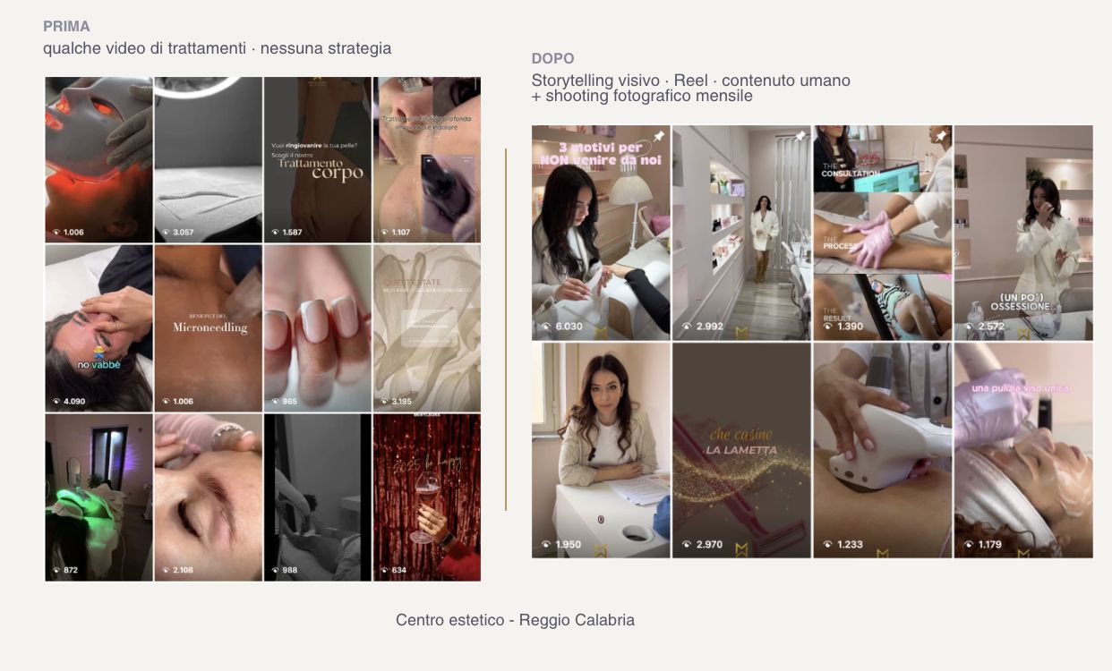 Reel e contenuti con la titolare protagonista, più uno shooting fotografico ogni mese.